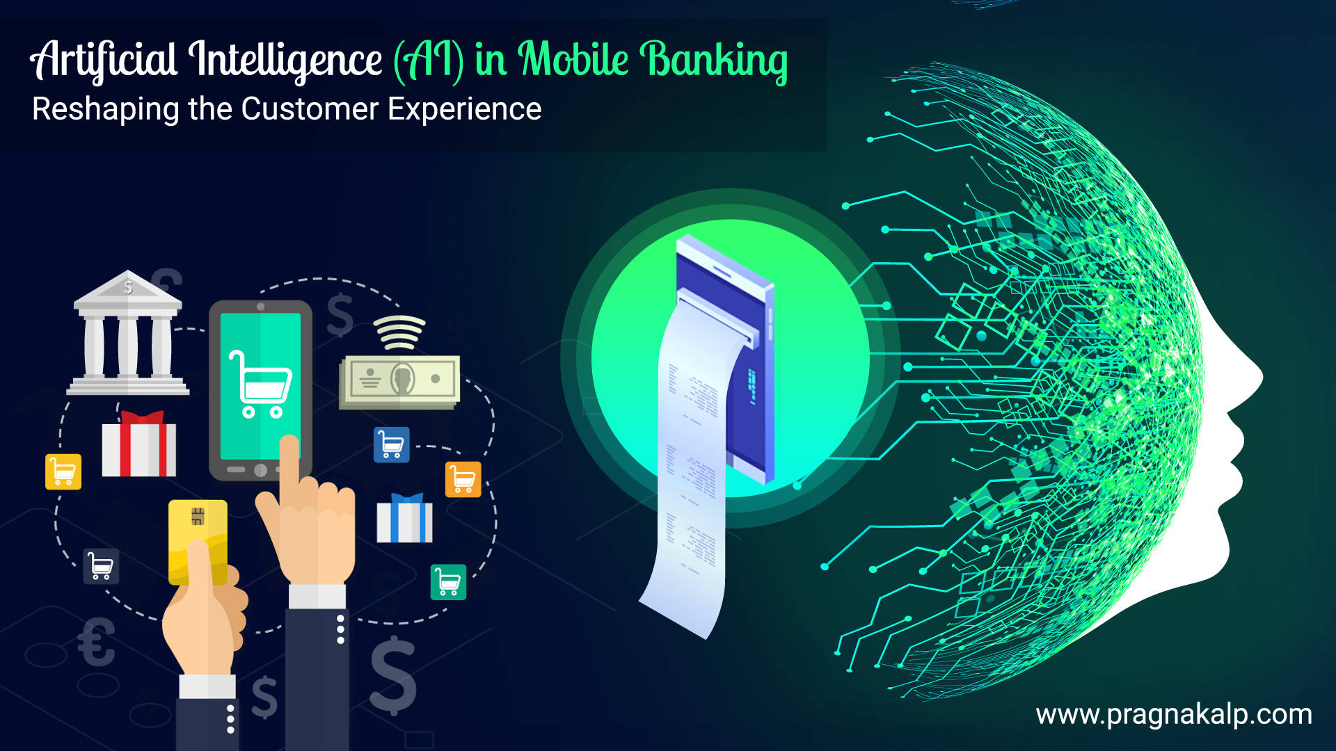 AI in Mobile banking
